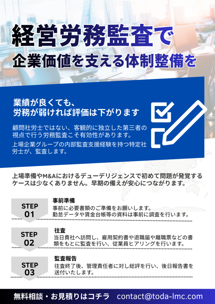 経営労務監査 戸田労務経営コンサルティング